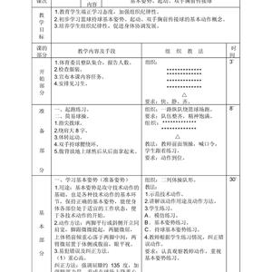 使用知名品牌篮球训练器材的解决方案:提升训练效果与比赛表现